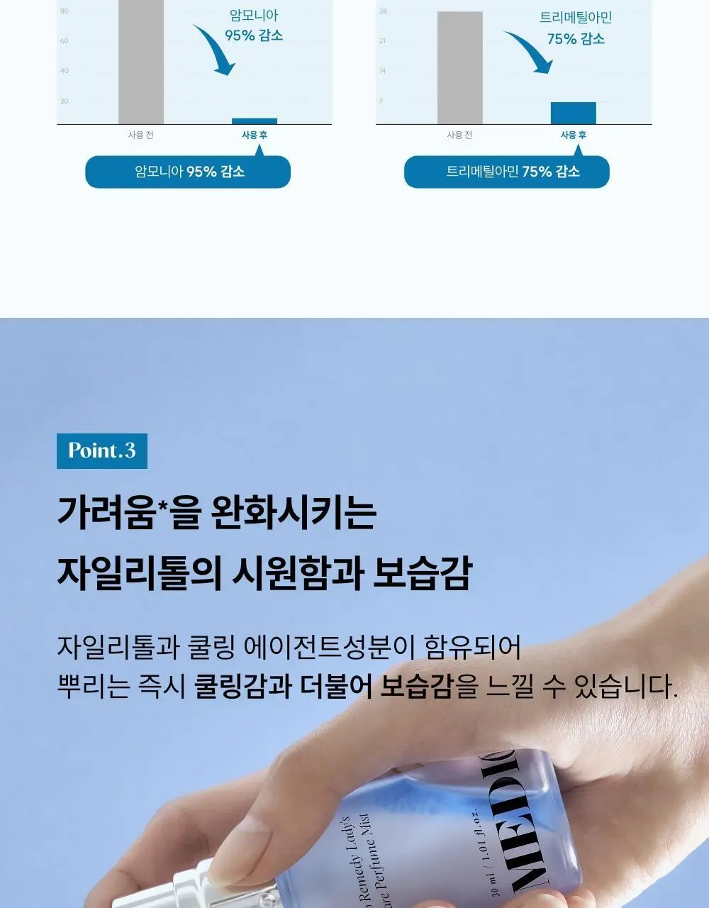 [단독기획]메디온 퍼퓸미스트 기획세트(청결티슈 3매 추가증정) 상세페이지 48